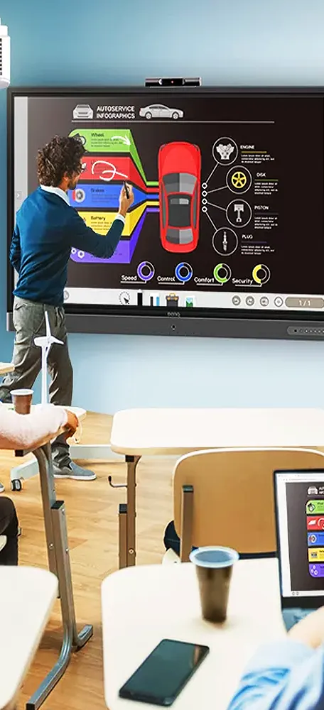 Interactive Flat Panel Datavis
