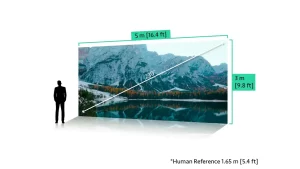 Ukuran Luas Layar LED Videotron