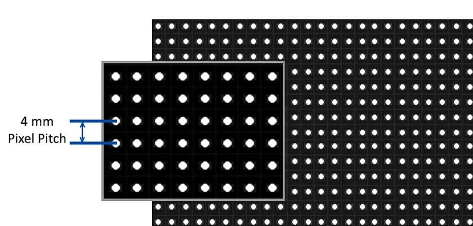 Ukuran Pixel Videotron